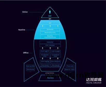 blancpain中华年历_中华年历表_中华万年历软件