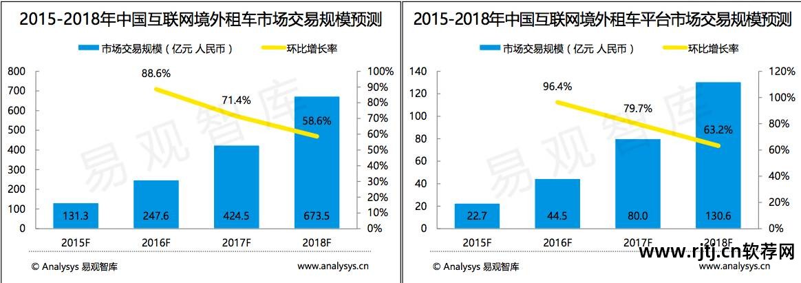 滴滴代驾接单神器_嘀嘀代驾软件抢单_滴滴代驾是抢单还是派单