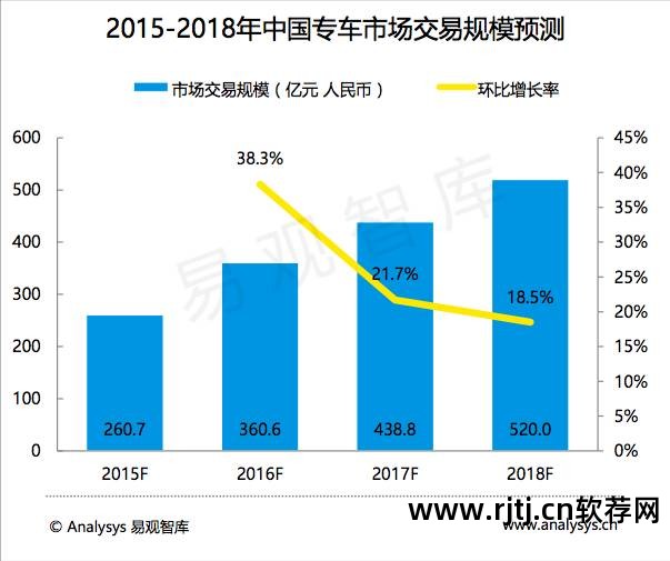 滴滴代驾接单神器_嘀嘀代驾软件抢单_滴滴代驾是抢单还是派单