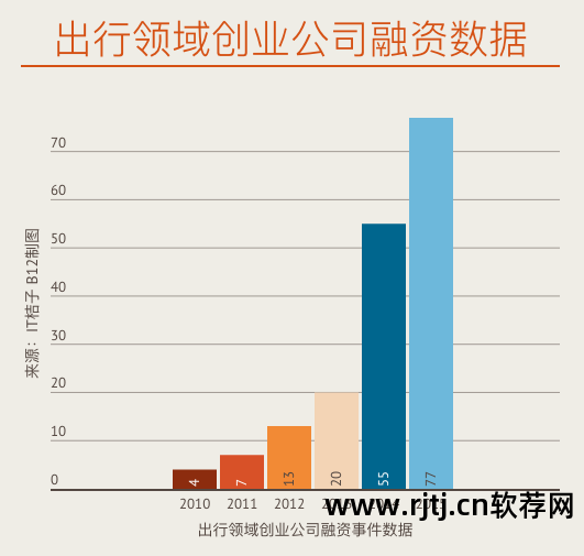 滴滴代驾是抢单还是派单_滴滴代驾接单神器_嘀嘀代驾软件抢单