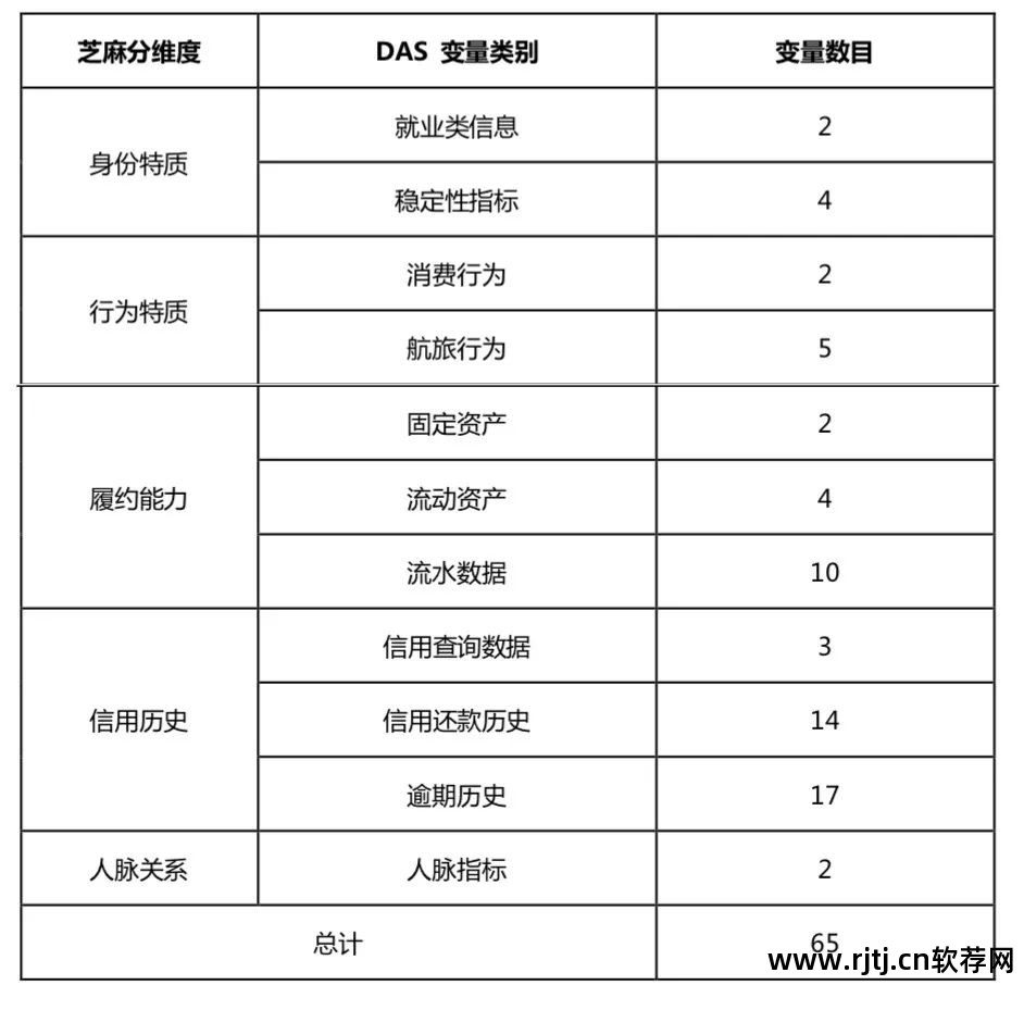 信誉查淘宝软件哪个好_淘宝信誉度网上查询_淘宝查信誉软件