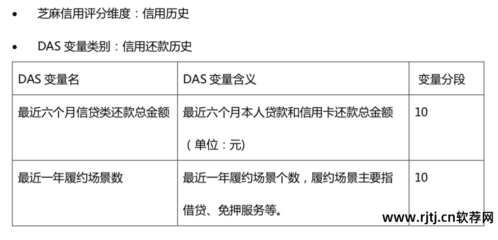 淘宝查信誉软件_淘宝信誉度网上查询_信誉查淘宝软件哪个好