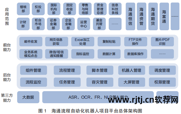 海通证券网上交易软件有哪些_海通证券网上交易软件_海通证券网上交易软件下载官网