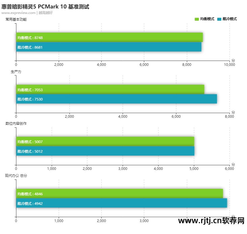 调节笔记本屏幕亮度软件_亮度笔记本调节屏幕软件下载_笔记本电脑屏幕亮度调节软件