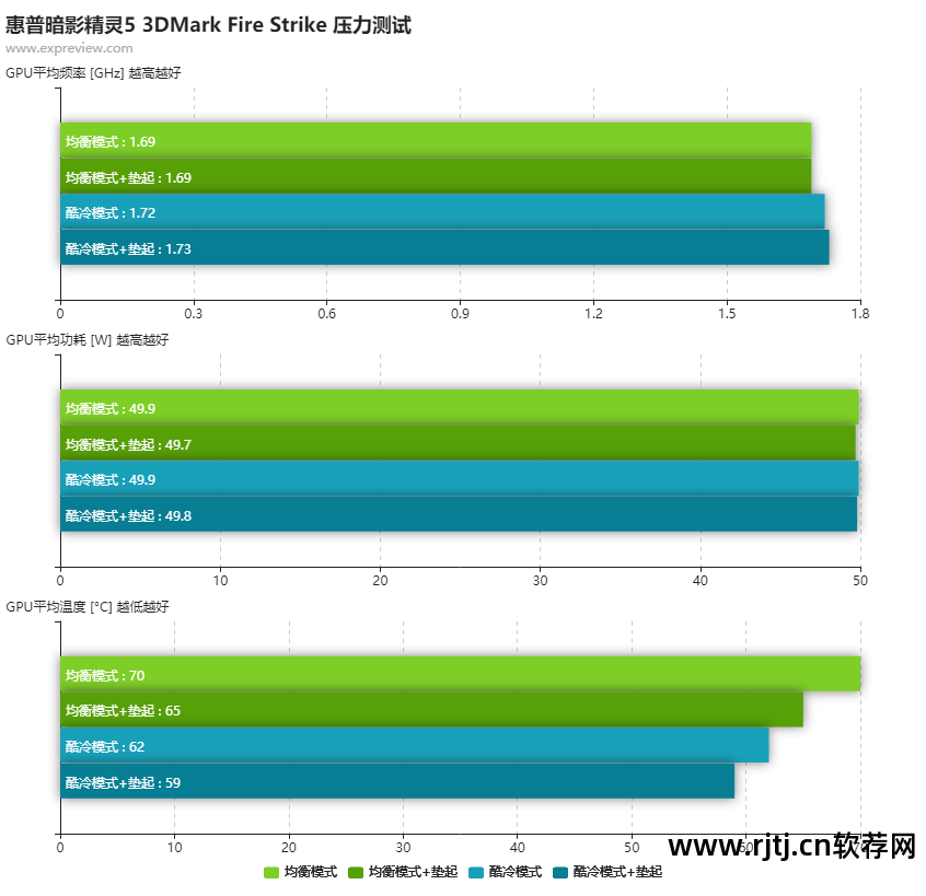 笔记本电脑屏幕亮度调节软件_调节笔记本屏幕亮度软件_亮度笔记本调节屏幕软件下载