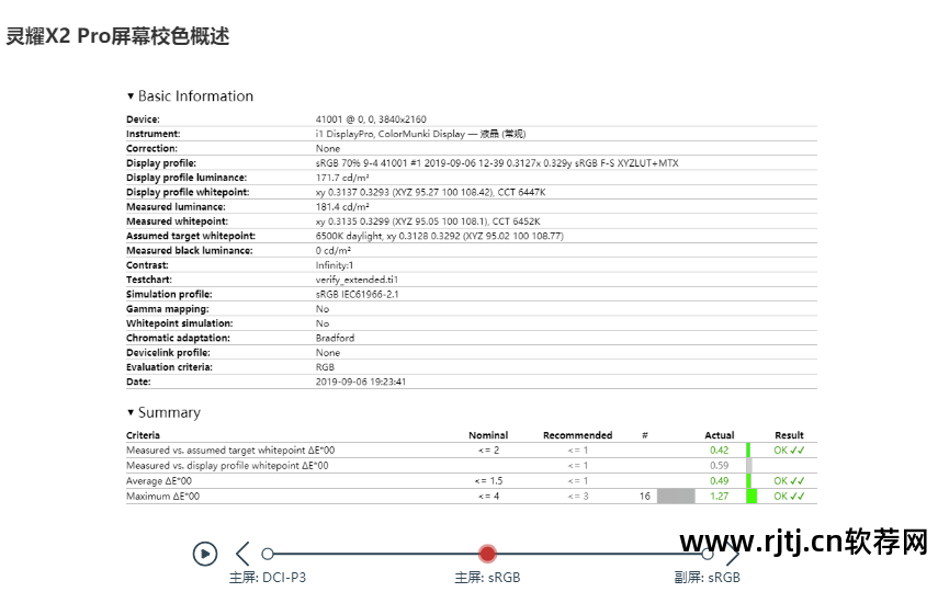 调节笔记本屏幕亮度软件_亮度笔记本调节屏幕软件叫什么_笔记本电脑屏幕亮度调节软件