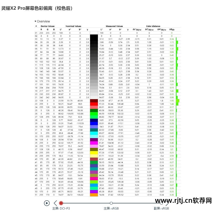 笔记本电脑屏幕亮度调节软件_调节笔记本屏幕亮度软件_亮度笔记本调节屏幕软件叫什么