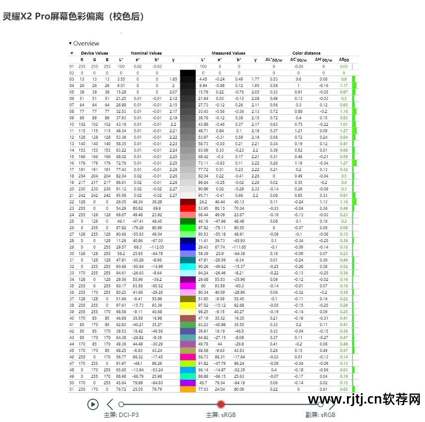 笔记本电脑屏幕亮度调节软件_调节笔记本屏幕亮度软件_亮度笔记本调节屏幕软件叫什么