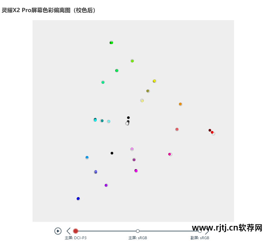 笔记本电脑屏幕亮度调节软件_亮度笔记本调节屏幕软件叫什么_调节笔记本屏幕亮度软件