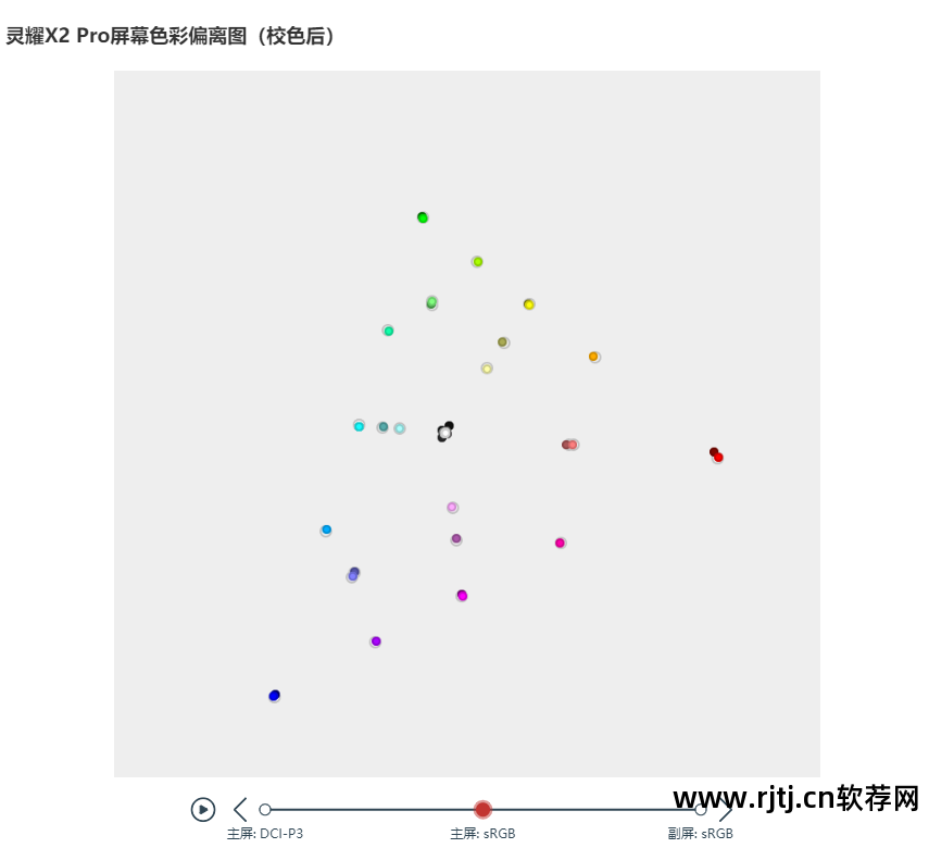 亮度笔记本调节屏幕软件叫什么_调节笔记本屏幕亮度软件_笔记本电脑屏幕亮度调节软件