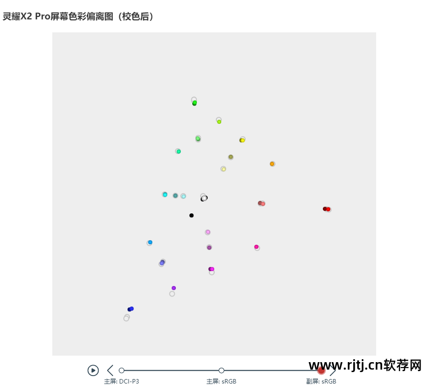 笔记本电脑屏幕亮度调节软件_调节笔记本屏幕亮度软件_亮度笔记本调节屏幕软件叫什么