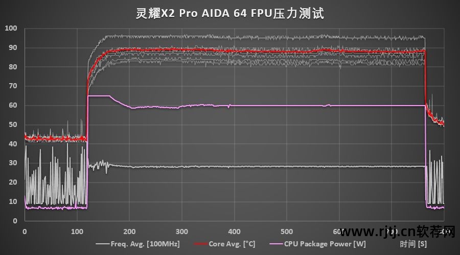 笔记本电脑屏幕亮度调节软件_调节笔记本屏幕亮度软件_亮度笔记本调节屏幕软件叫什么