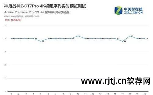 亮度笔记本调节屏幕软件叫什么_调节笔记本屏幕亮度软件_亮度笔记本调节屏幕软件下载