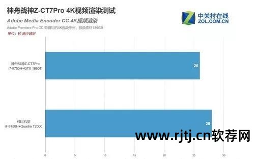 调节笔记本屏幕亮度软件_亮度笔记本调节屏幕软件叫什么_亮度笔记本调节屏幕软件下载