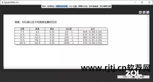 亮度笔记本调节屏幕软件叫什么_亮度笔记本调节屏幕软件下载_调节笔记本屏幕亮度软件