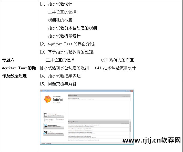 软件工程实用教程答案_地学信息工程实用软件教程_实用软件工程课后答案