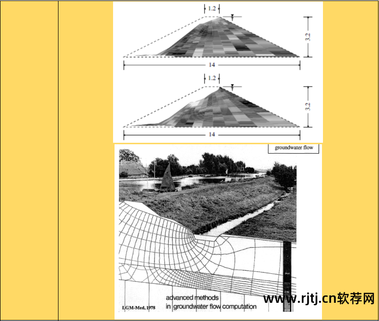 实用软件工程课后答案_地学信息工程实用软件教程_软件工程实用教程答案