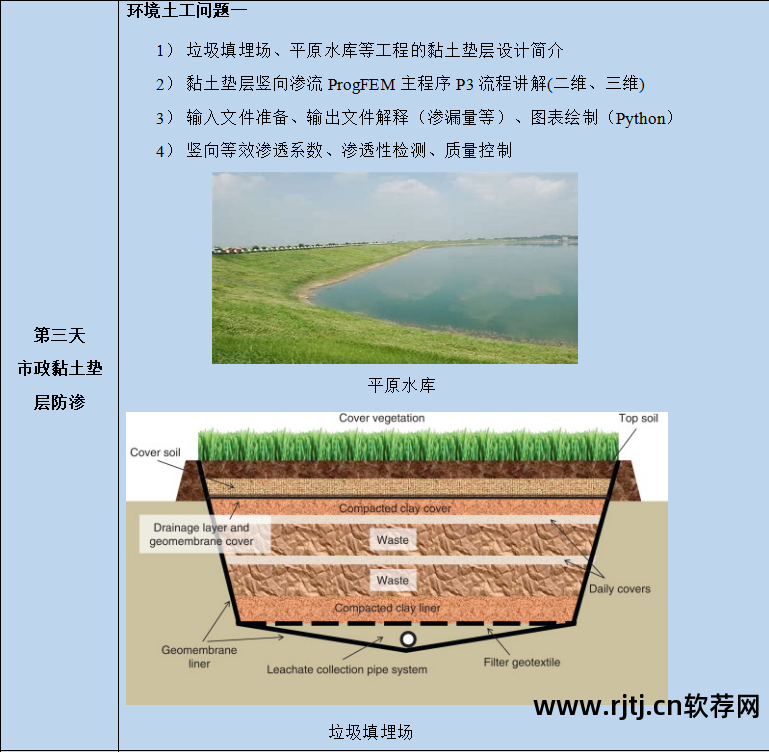 软件工程实用教程答案_地学信息工程实用软件教程_实用软件工程课后答案