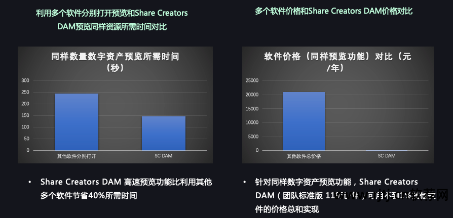 访客模式的软件_访客软件模式怎么设置_访客模式软件