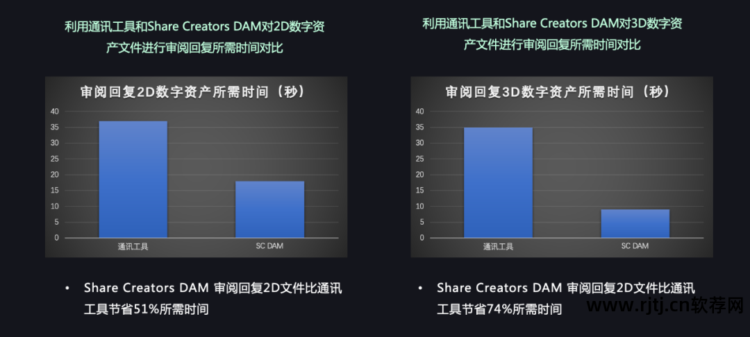 访客模式软件_访客软件模式怎么设置_访客模式的软件