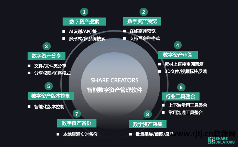 访客软件模式怎么设置_访客模式的软件_访客模式软件