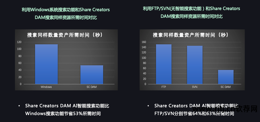 访客模式软件_访客软件模式怎么设置_访客模式的软件