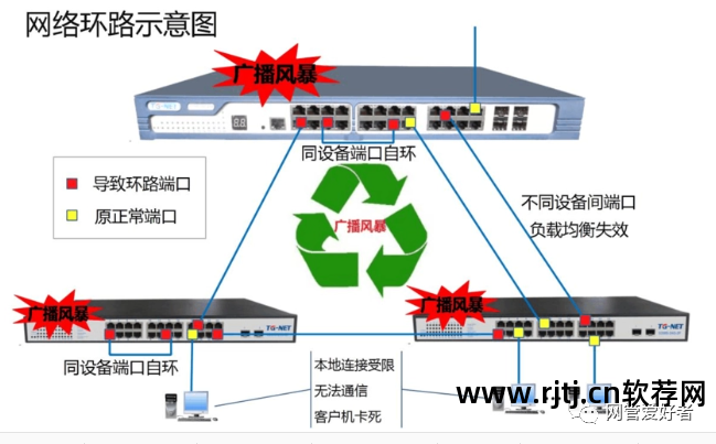 手机网速限制工具下载_手机限制网速app_手机可以限制wifi网速的软件