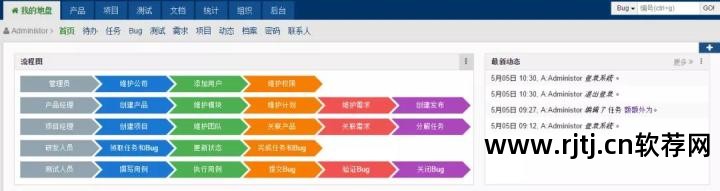 禅道项目管理软件教程_禅道项目管理系统_禅道项目管理工具