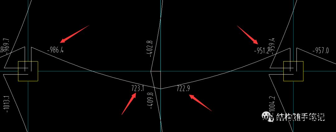 桁架计算软件RFEM_桁架计算软件有哪些_桁架计算软件