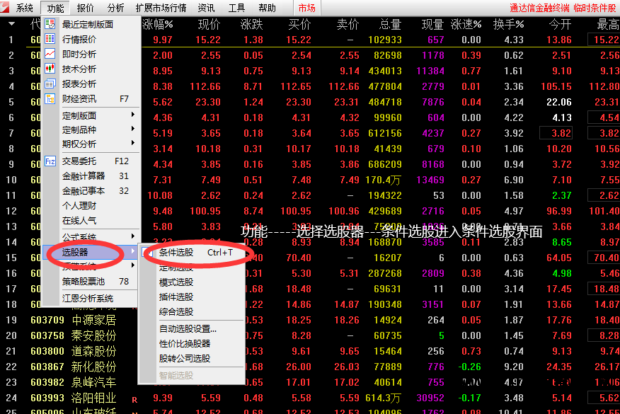 通信达编程教程_通信达股票软件教程_通达信炒股软件下载