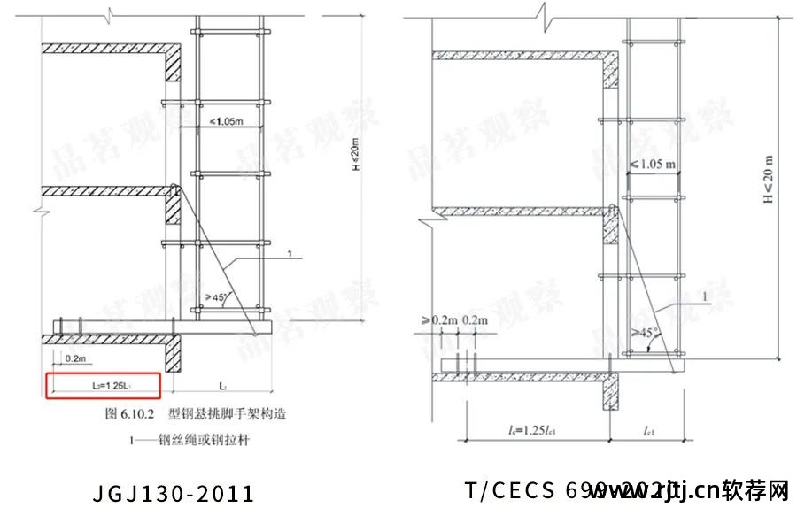 品茗模板支架抗倾覆验算在哪_品茗软件中脚手架没有抗倾覆验算吗_脚手架抗倾覆验算计算例子