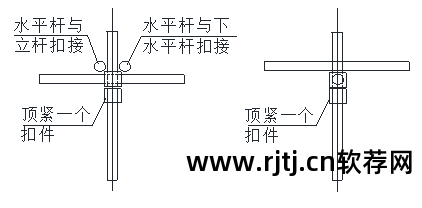 品茗模板支架抗倾覆验算在哪_品茗软件中脚手架没有抗倾覆验算吗_脚手架抗倾覆验算计算例子