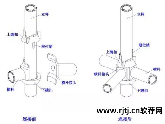 品茗软件中脚手架没有抗倾覆验算吗_架体抗倾覆验算公式_品茗模板支架抗倾覆验算在哪