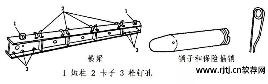 品茗模板支架抗倾覆验算在哪_架体抗倾覆验算公式_品茗软件中脚手架没有抗倾覆验算吗