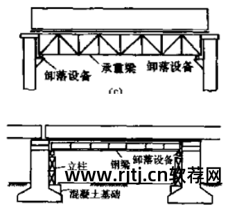 品茗软件中脚手架没有抗倾覆验算吗_架体抗倾覆验算公式_品茗模板支架抗倾覆验算在哪