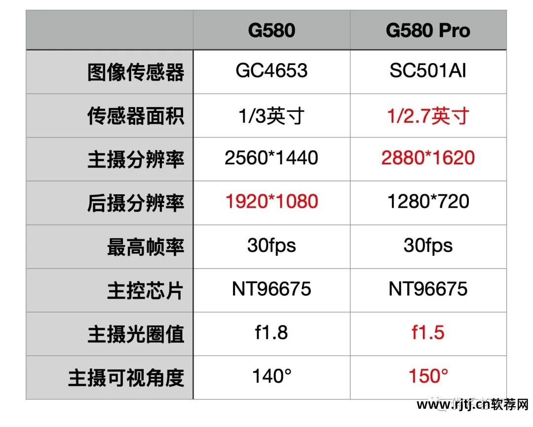 开机校时软件_开机提醒软件_软件开机启动什么意思