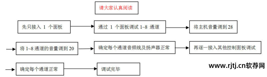 开机提醒软件_软件开机启动_开机校时软件