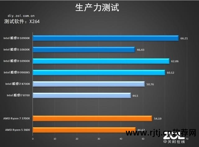 超频显卡技嘉软件用不了_技嘉显卡超频工具_技嘉显卡超频软件怎么用