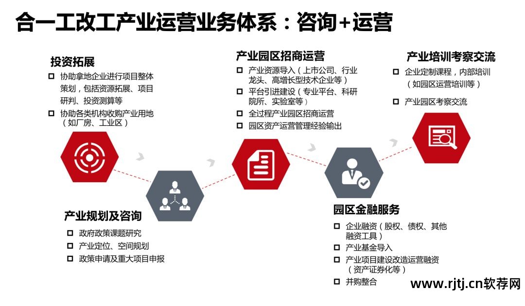 深圳易商科技有限公司_深圳易软科技_深圳易商软件