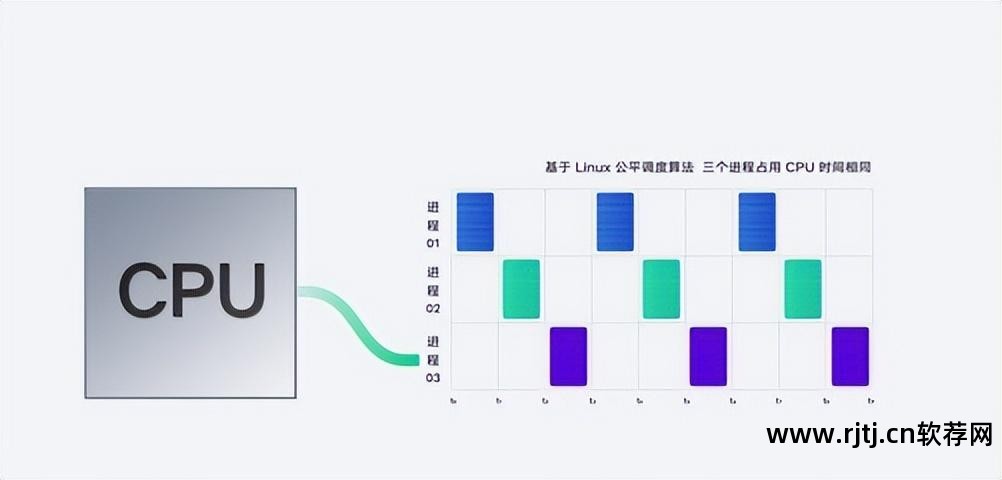 安卓朗读app_朗读软件安卓系统_朗读安卓软件系统有哪些