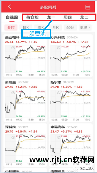 股票教程app_股票 软件教程_股票软件使用教学