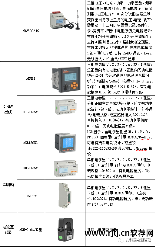 电能管理系统软件_电力能量管理系统_电能软件管理系统有哪些