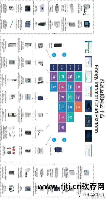 电能软件管理系统有哪些_电力能量管理系统_电能管理系统软件