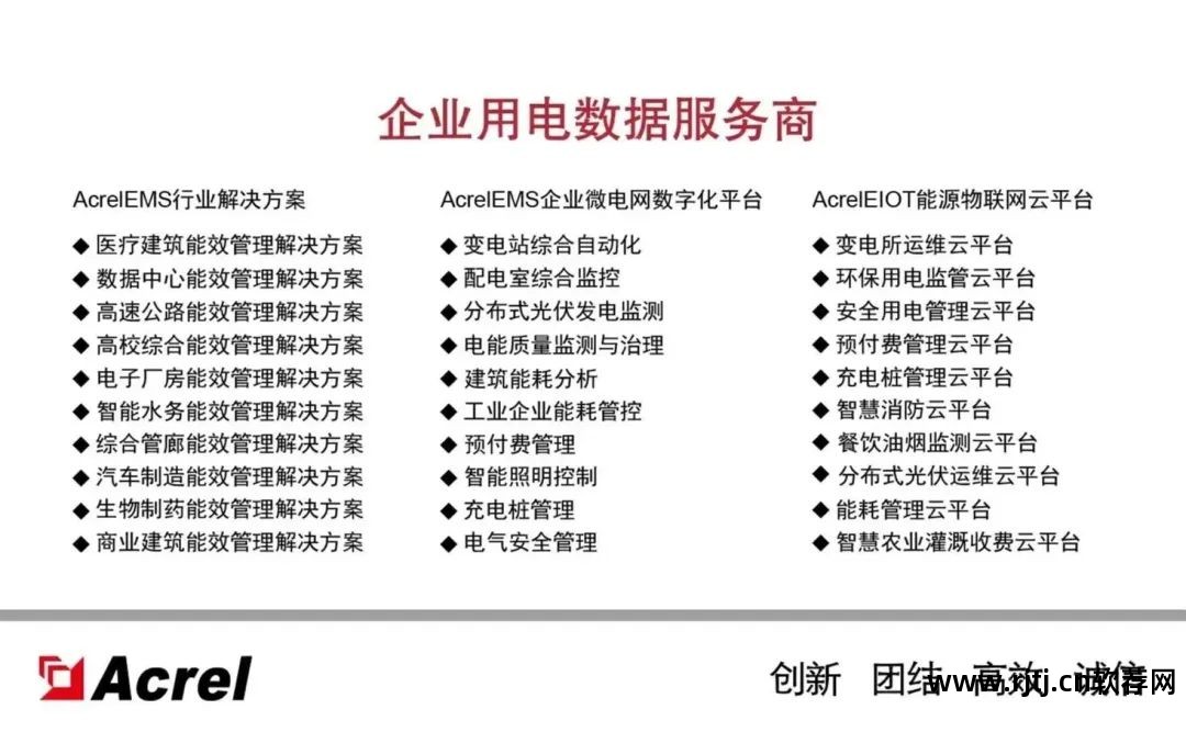 电能管理系统软件_电力能量管理系统_电能软件管理系统有哪些