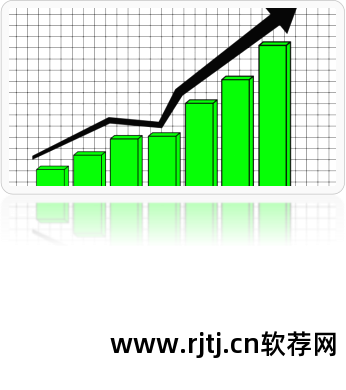 商友软件互联网技术_联网技术应用_互联网软件技术