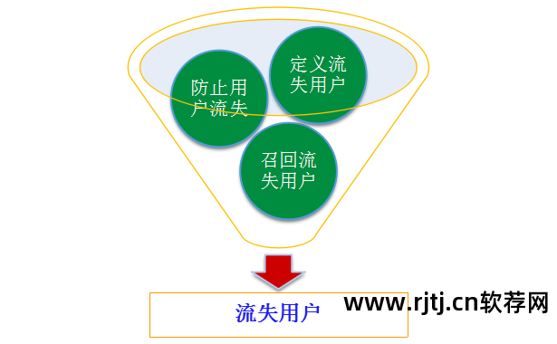 联网技术应用_商友软件互联网技术_互联网软件技术