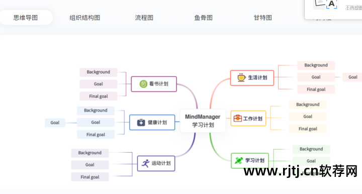 中文版思维导图软件免费下载_中文导读什么意思_导图的导字怎么写