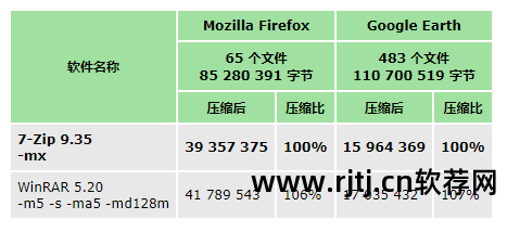 中文版思维导图软件免费下载_中文导读英文版_导图的导字怎么写