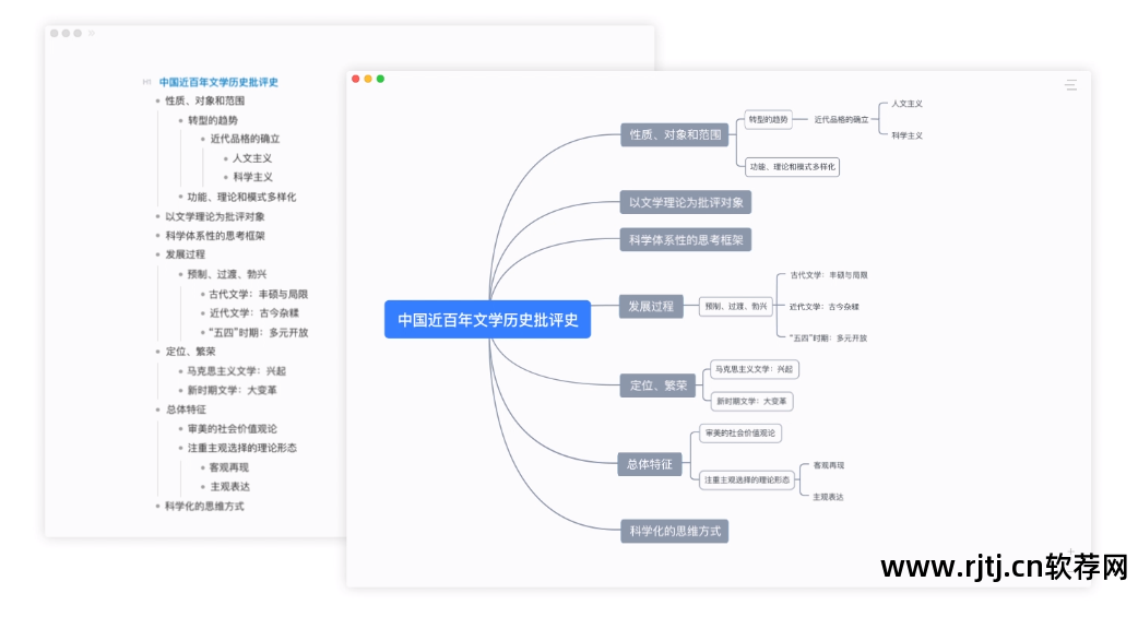 中文导读什么意思_导图的导字怎么写_中文版思维导图软件免费下载