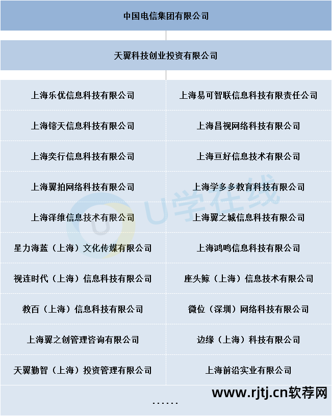 联通提速花钱吗_联通手机提速_联通提速软件叫什么